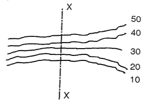 H:\unit 3 survey\IMG_20210526_200110.jpg