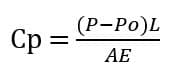 https://i2.wp.com/theconstructor.org/wp-content/uploads/2019/12/Correction-for-pull.jpg?w=1170&ssl=1