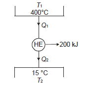 Chart, diagram

Description automatically generated