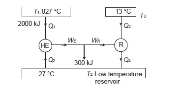 Diagram, schematic

Description automatically generated with medium confidence