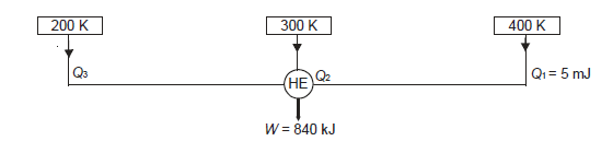 Diagram

Description automatically generated