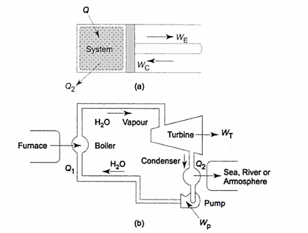 Diagram

Description automatically generated