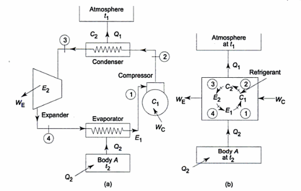 Diagram

Description automatically generated