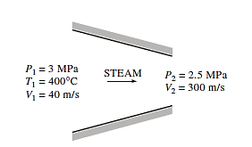 Text, whiteboard

Description automatically generated