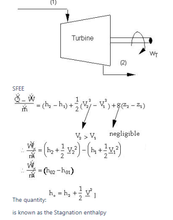 Diagram

Description automatically generated