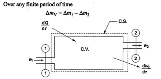 Diagram

Description automatically generated