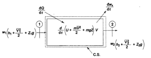 Diagram, schematic

Description automatically generated