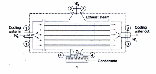 Diagram

Description automatically generated