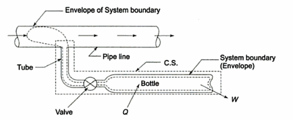 Diagram

Description automatically generated