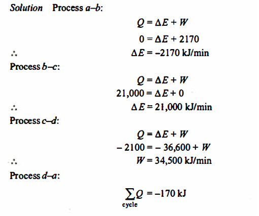 A picture containing table

Description automatically generated