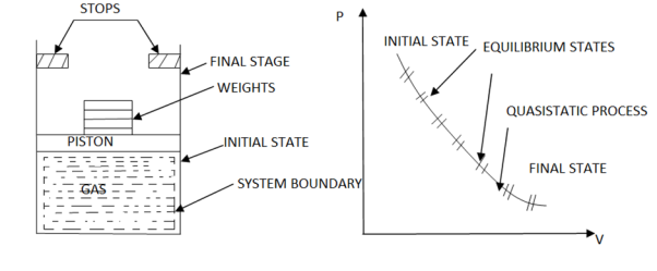 Diagram

Description automatically generated