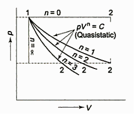 Diagram

Description automatically generated