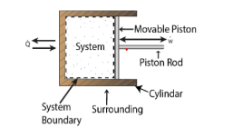 Diagram

Description automatically generated