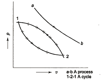 Diagram

Description automatically generated