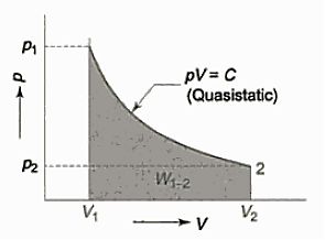 Diagram

Description automatically generated