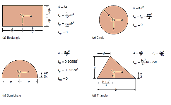 Chart, diagram, engineering drawing

Description automatically generated