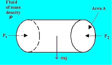 Diagram

Description automatically generated