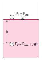 Diagram

Description automatically generated