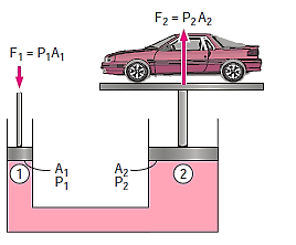 Diagram

Description automatically generated