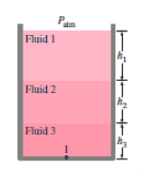 Diagram

Description automatically generated