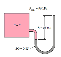 Diagram

Description automatically generated