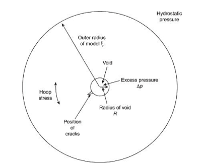 A picture containing radar chart

Description automatically generated