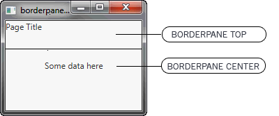 Description of Figure 1-1 follows