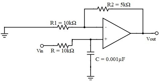Fig: Butterworth low pass filter example