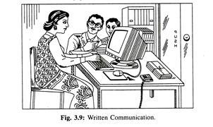 Written Communication