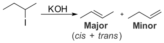 Difference Between Saytzeff and Hofmann Rule