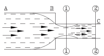 Sample Equations