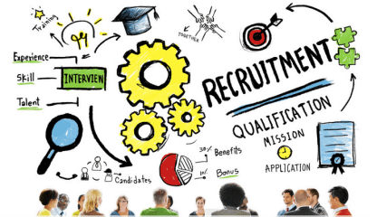What is Recruitment? Definition, Recruitment Process, best practices