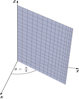 This figure is the first quadrant of the 3-dimensional coordinate system. There is a plane attached to the z-axis, dividing the x y-plane with a diagonal line. The angle between the x-axis and this plane is pi/4.