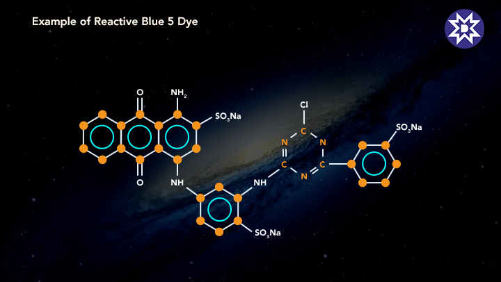 Reactive Dyes