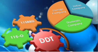 Taxability of Distributed Profits, Dividend Distribution Tax, Section  115BBD, 115-O · TAX TOUR