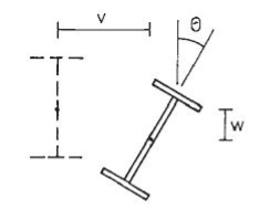 https://www.structuralguide.com/wp-content/uploads/2019/12/Lateral-Torsional-Buckling.jpg