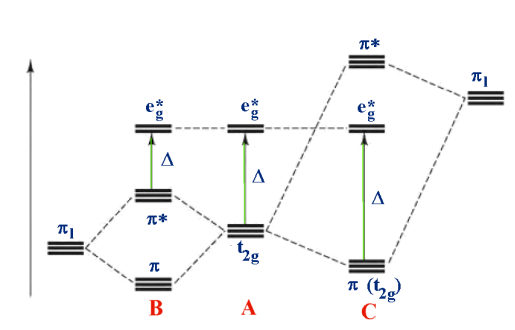 https://chem.libretexts.org/@api/deki/files/19044/mx6_pi.gif?revision=1