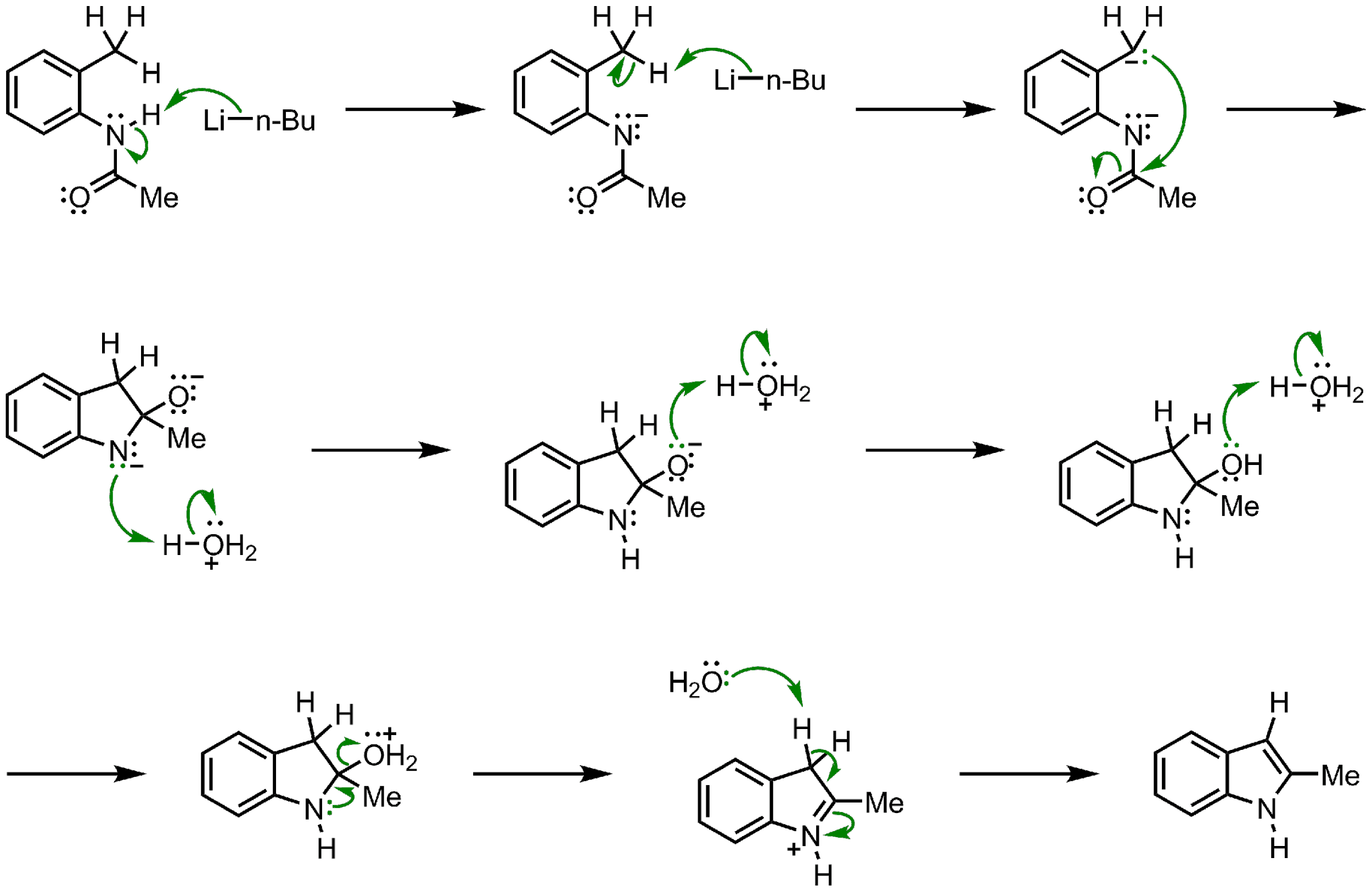 Mechanism of the Madelung Indole Synthesis