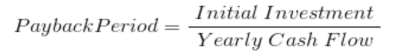 How to Use the Payback Period