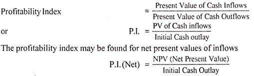 Profitability Index