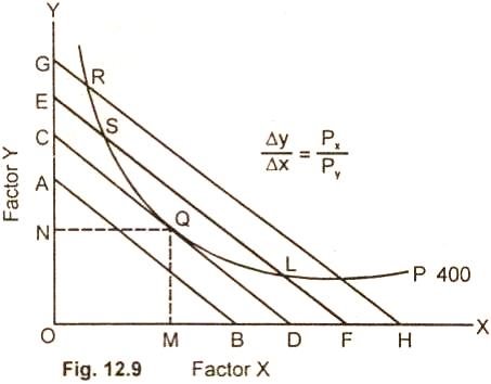 http://www.economicsconcepts.com/figure_12.9.JPG