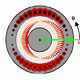 http://people.ece.umn.edu/users/riaz/animations/imphase1b.gif