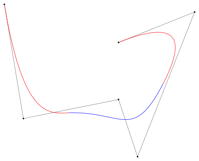 B-spline - Wikipedia