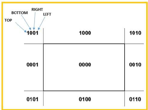 C:\Users\dell\Desktop\Glossread\AOA\top_left_corner.jpg