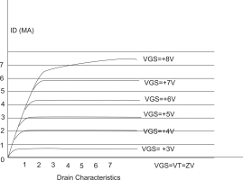 D:\Graph Pic\7.jpg