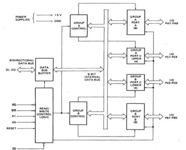 Diagram, schematic

Description automatically generated