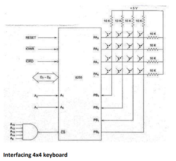 Diagram

Description automatically generated