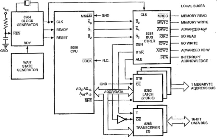 Diagram, schematic

Description automatically generated