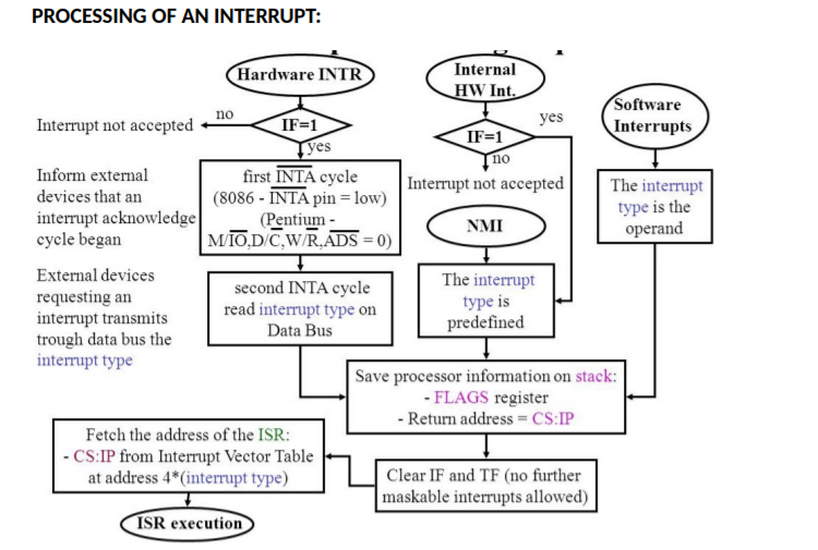 Diagram

Description automatically generated