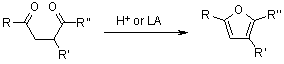https://www.organic-chemistry.org/namedreactions/paal-k1.GIF